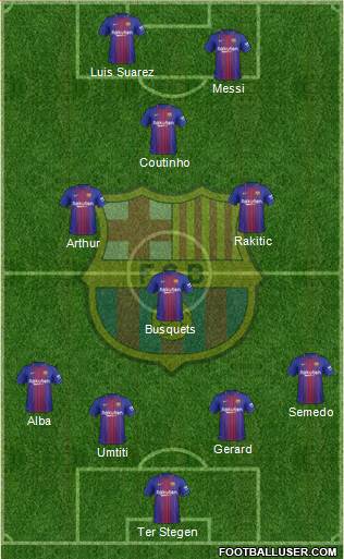 F.C. Barcelona Formation 2018