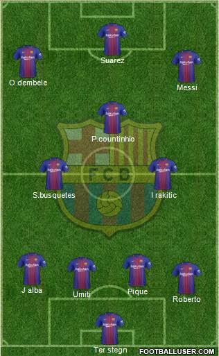F.C. Barcelona Formation 2018