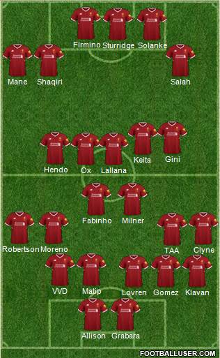 Liverpool Formation 2018