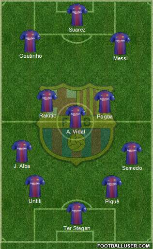 F.C. Barcelona Formation 2018