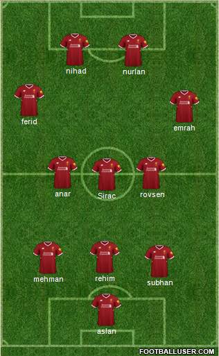 Liverpool Formation 2018