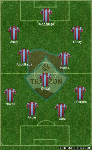 Trabzon Karadenizspor Formation 2018