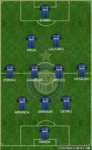 F.C. Internazionale Formation 2018