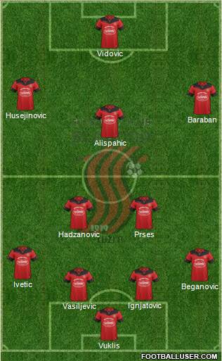 FK Sloboda Tuzla Formation 2018