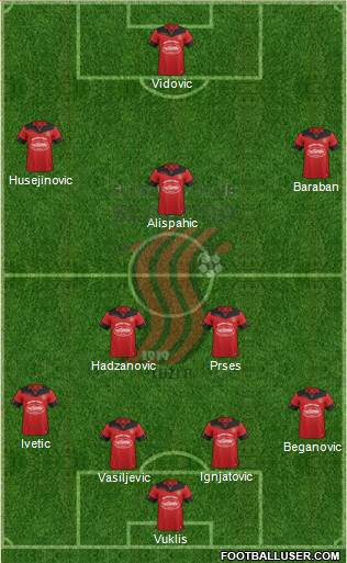 FK Sloboda Tuzla football formation