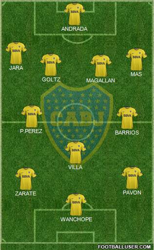 Boca Juniors Formation 2018