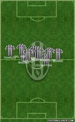 Juventus Formation 2018