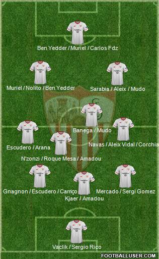 Sevilla F.C., S.A.D. Formation 2018