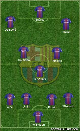 F.C. Barcelona Formation 2018