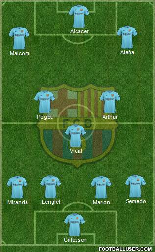 F.C. Barcelona Formation 2018
