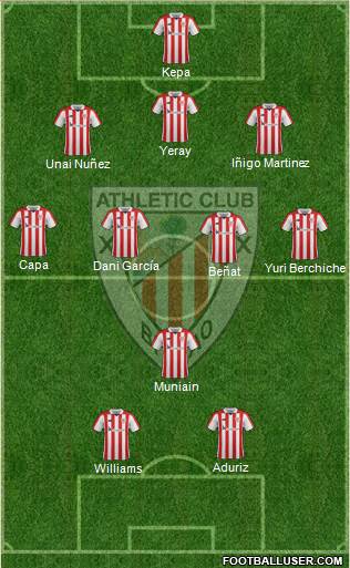 Athletic Club Formation 2018