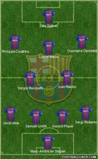 F.C. Barcelona Formation 2018