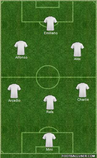 Fifa Team Formation 2018