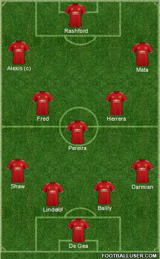 Manchester United Formation 2018