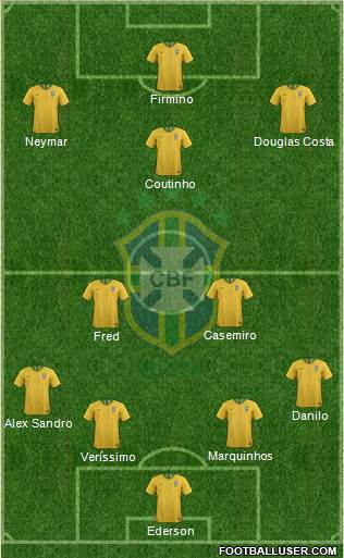 Brazil Formation 2018