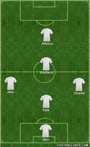 Fifa Team Formation 2018