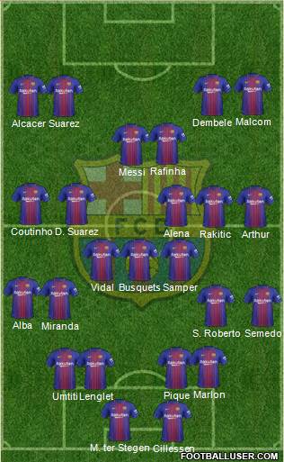 F.C. Barcelona Formation 2018