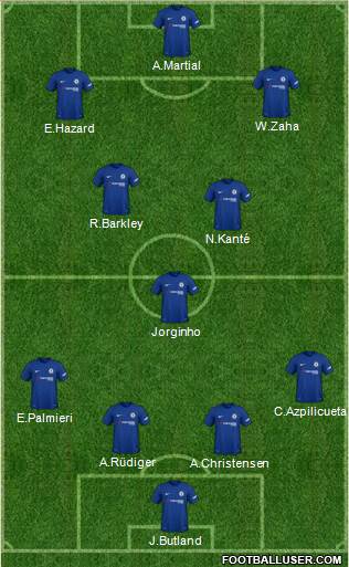 Chelsea Formation 2018
