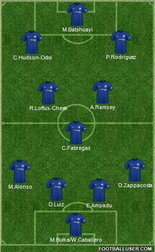 Chelsea Formation 2018