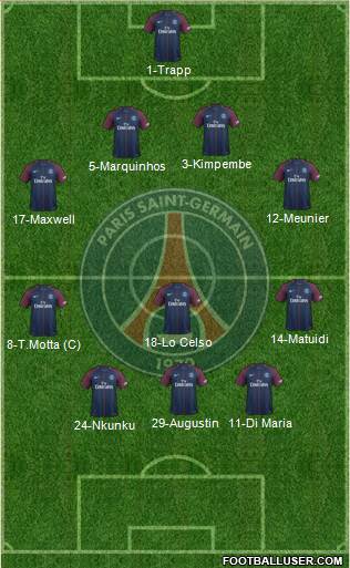 Paris Saint-Germain Formation 2018