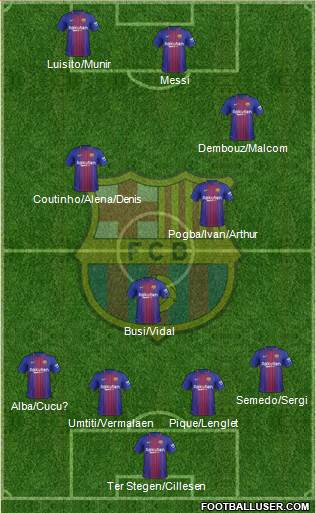 F.C. Barcelona Formation 2018