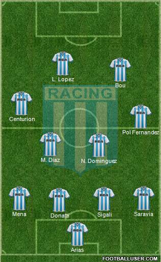 Racing Club Formation 2018