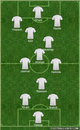 Dream Team Formation 2018