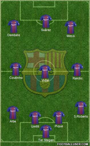F.C. Barcelona Formation 2018