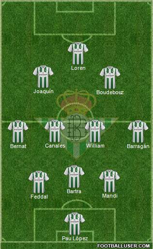 Real Betis B., S.A.D. Formation 2018