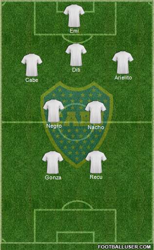 Boca Juniors Formation 2018