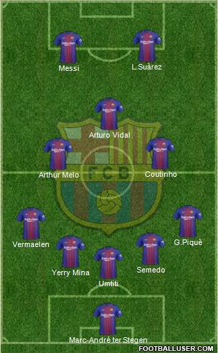 F.C. Barcelona Formation 2018