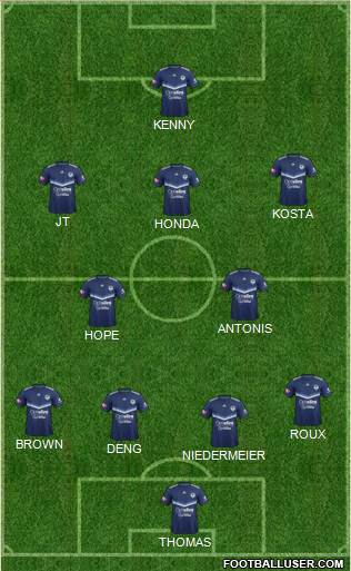 Melbourne Victory FC Formation 2018