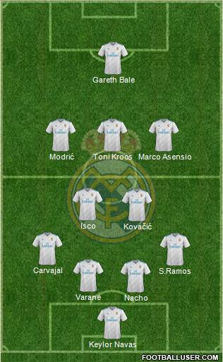 Real Madrid C.F. Formation 2018