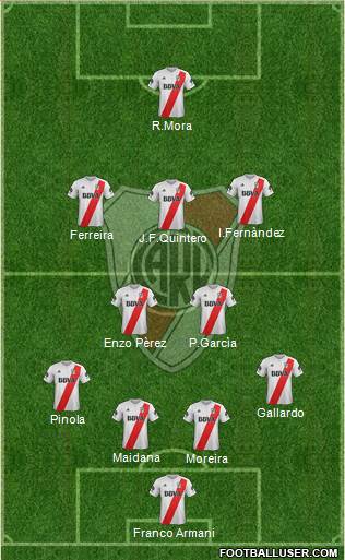 River Plate Formation 2018