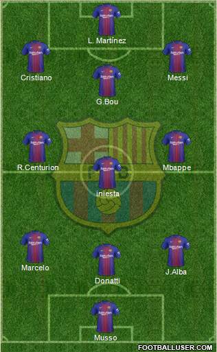 F.C. Barcelona Formation 2018