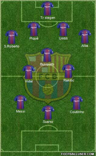 F.C. Barcelona Formation 2018