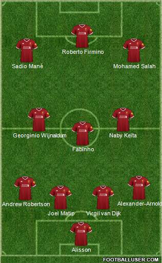 Liverpool Formation 2018
