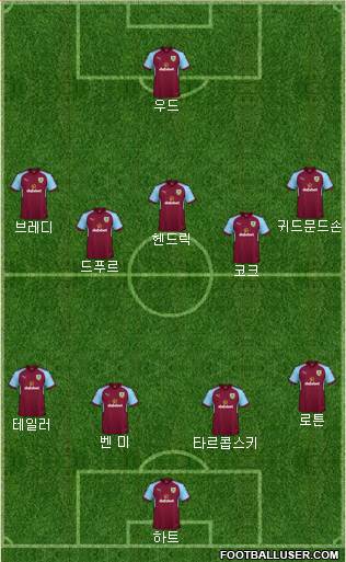 Burnley Formation 2018