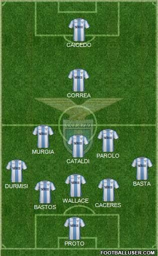 S.S. Lazio Formation 2018