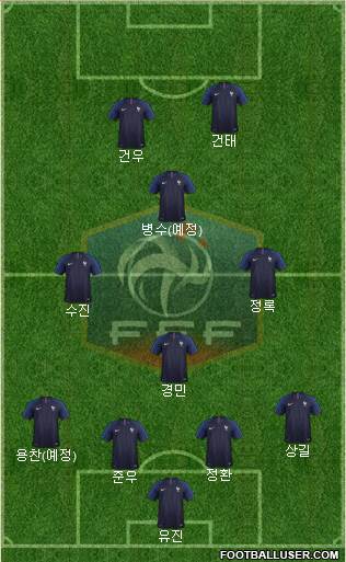 France Formation 2018