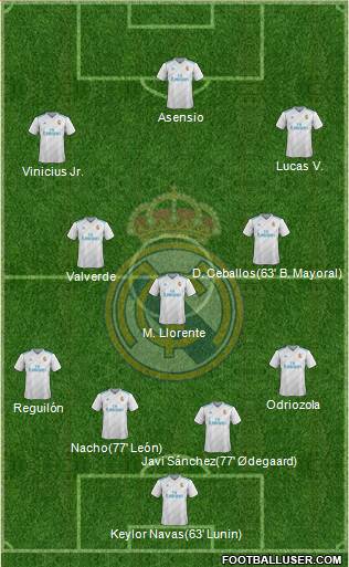 Real Madrid C.F. Formation 2018