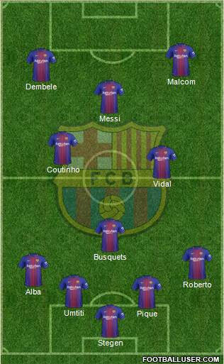 F.C. Barcelona Formation 2018