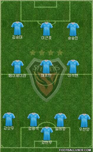 Pohang Steelers Formation 2018