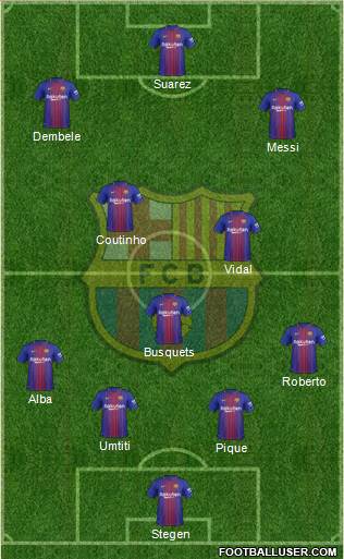 F.C. Barcelona Formation 2018