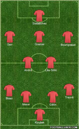 Football Manager Team Formation 2018