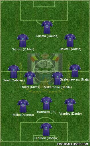 RSC Anderlecht Formation 2018