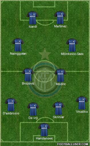F.C. Internazionale Formation 2018