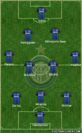 F.C. Internazionale Formation 2018