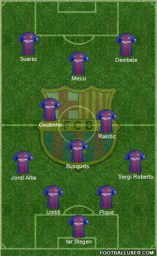 F.C. Barcelona Formation 2018