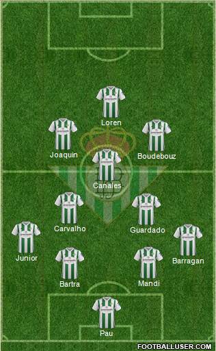 Real Betis B., S.A.D. Formation 2018